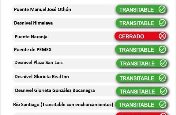 Gobierno Municipal activó acciones de emergencia ante las intensas lluvias
